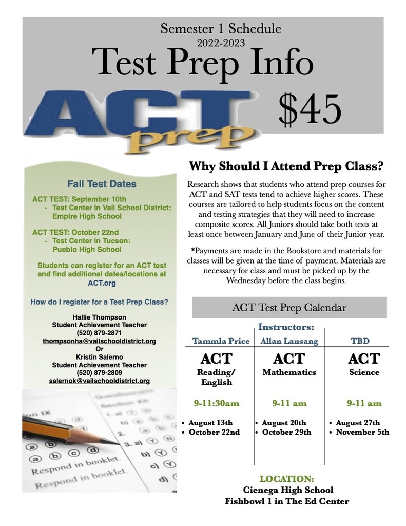 ACT Testing Information