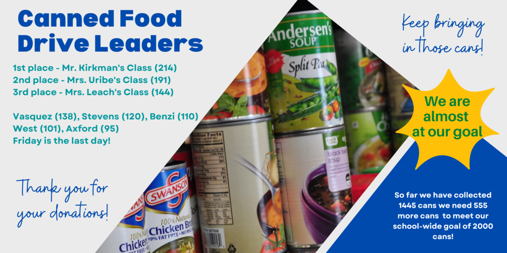 Canned Food Drive leaders through 11/17